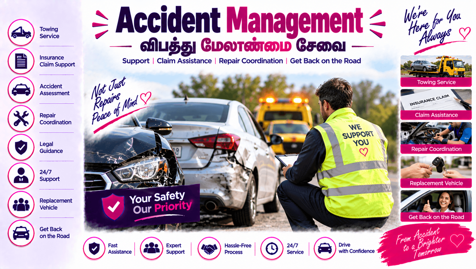 Accident Management
