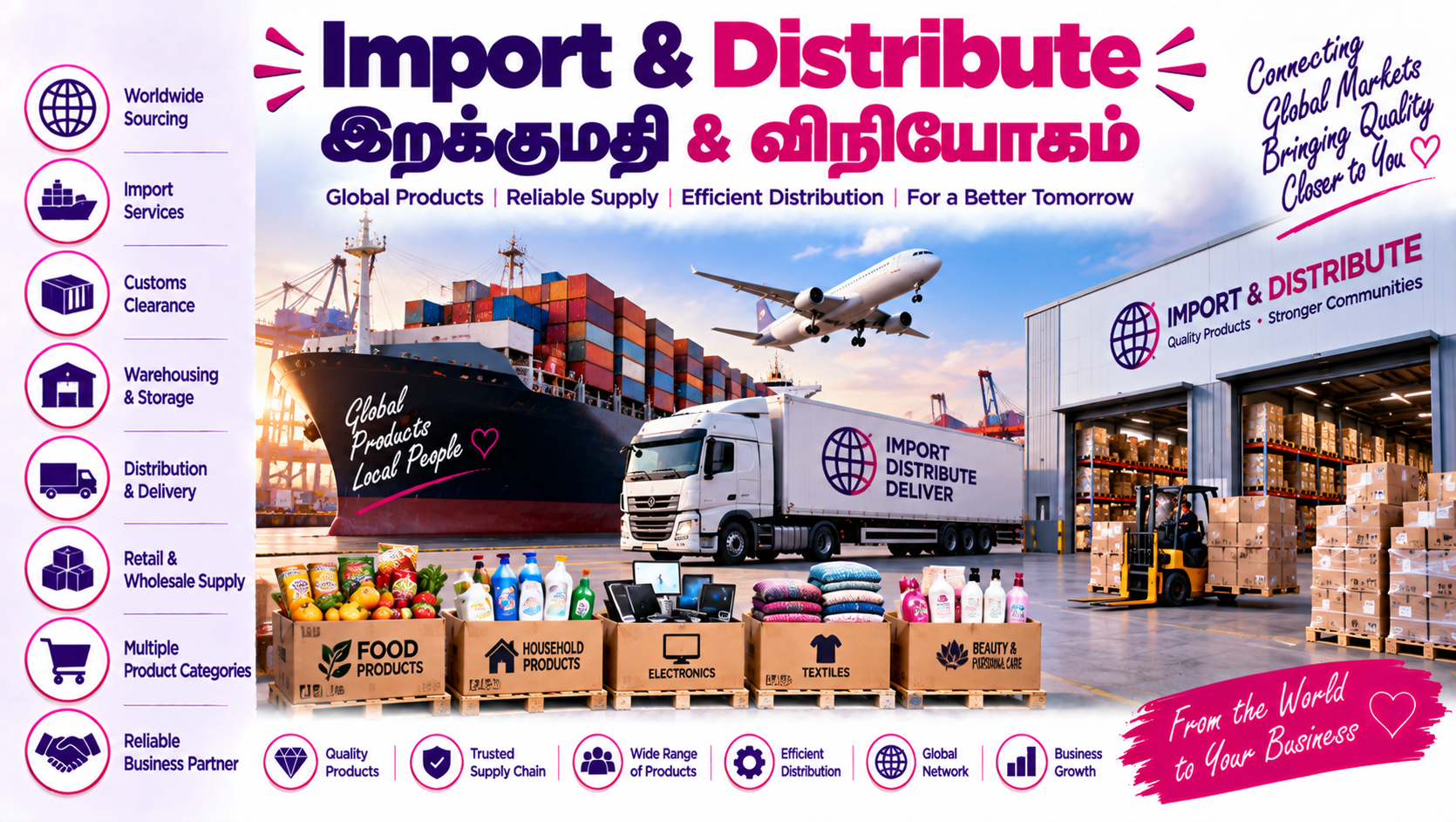 Import & Distribute