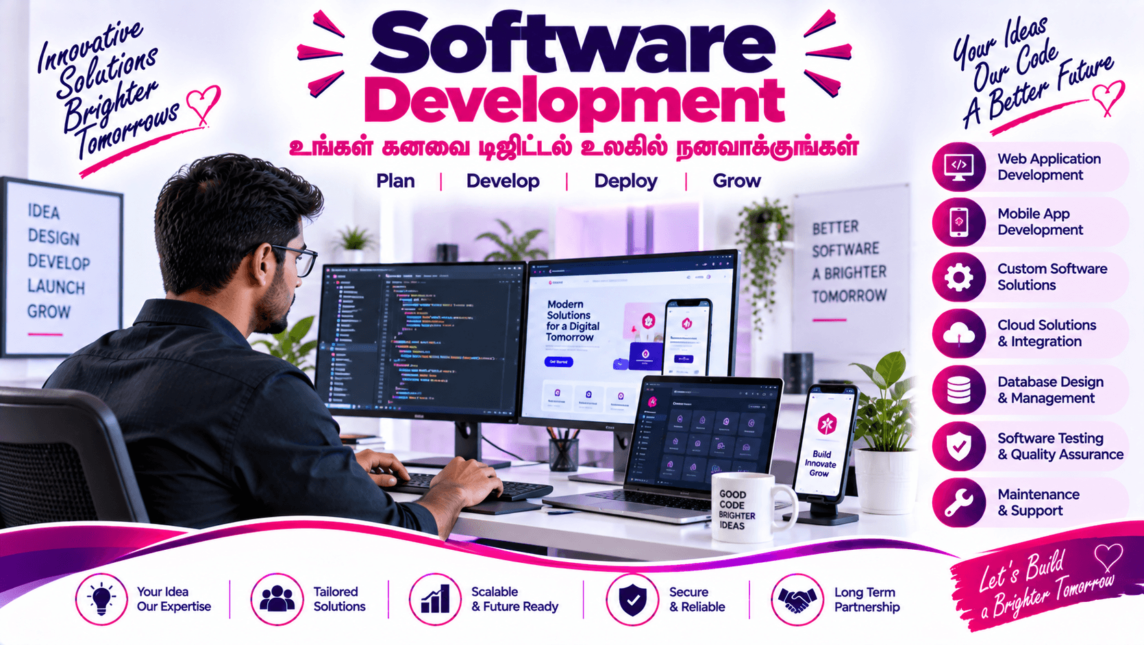 Software Development
